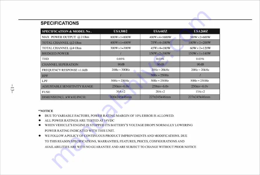 US Audio USA260Z Operating Instructions Manual Download Page 13