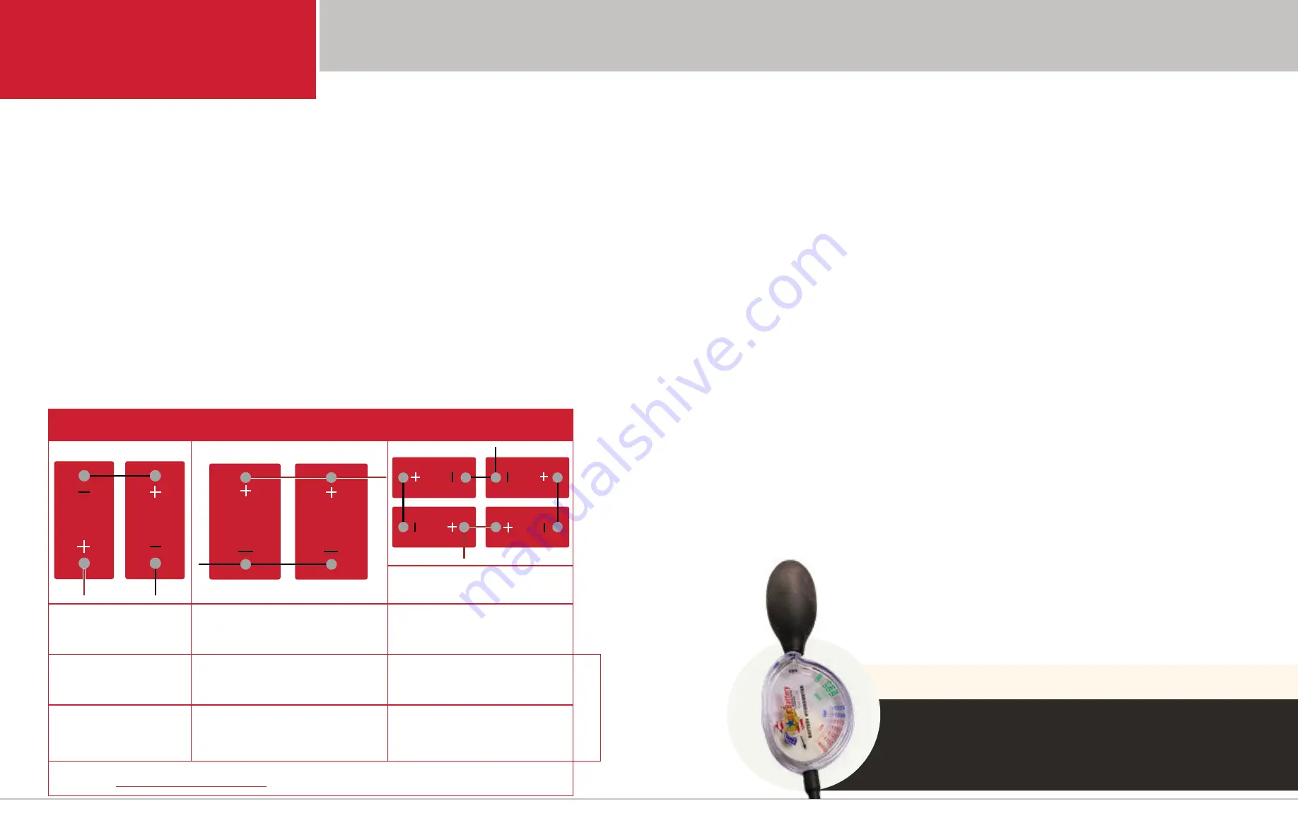 US BATTERY US 13-4-1 XC2 User Manual Download Page 7