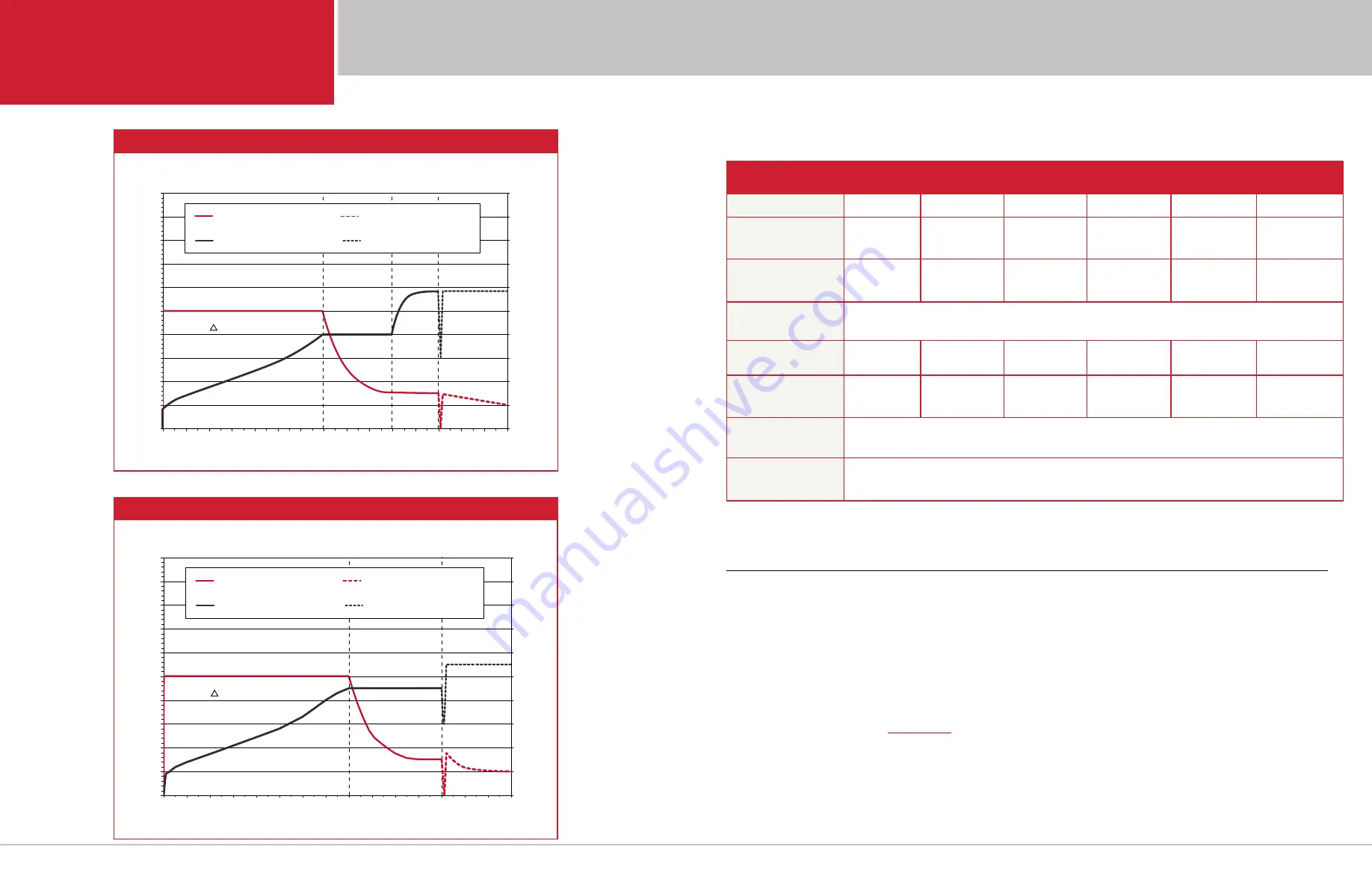 US BATTERY US 13-4-1 XC2 User Manual Download Page 11