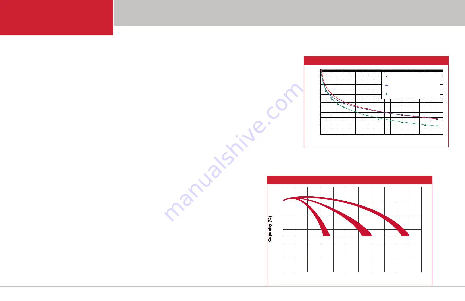 US BATTERY US 13-4-1 XC2 User Manual Download Page 16