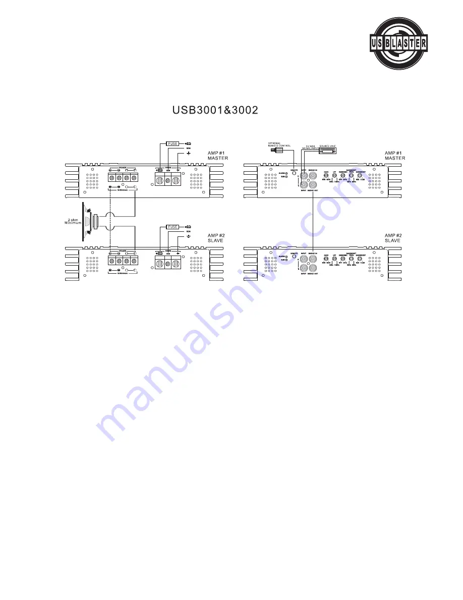 US Blaster USB 3001 Owner'S Manual Download Page 7