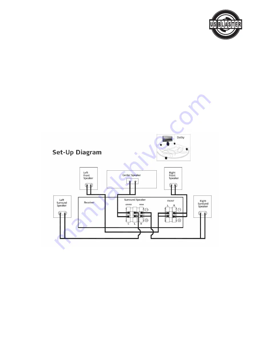 US Blaster USB 4001 User Manual Download Page 3