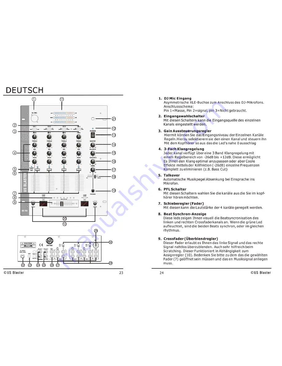 US Blaster USB 7003 User Manual Download Page 13