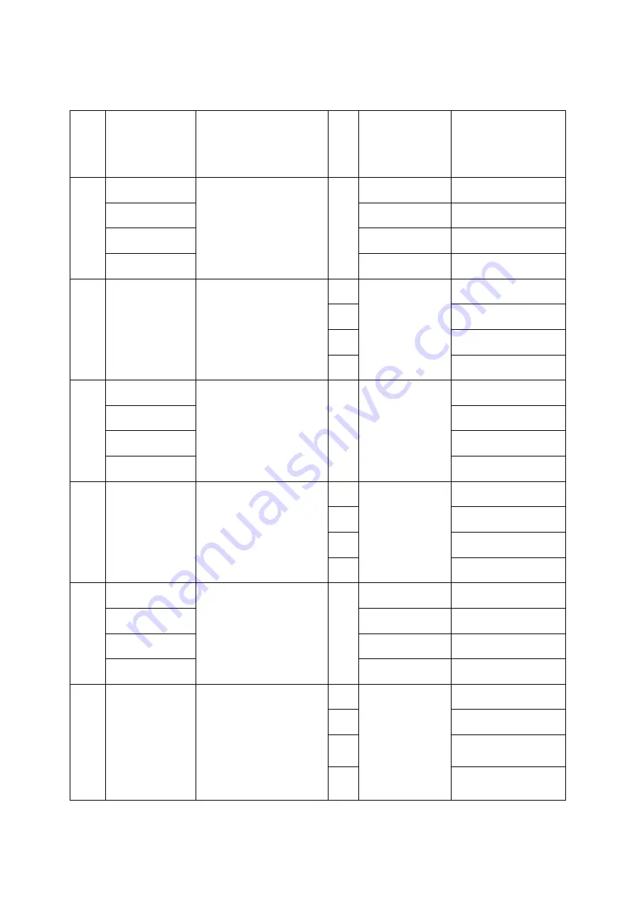 US COOKING EQUIPMENT USSP-18-1 Operating Instructions Manual Download Page 20