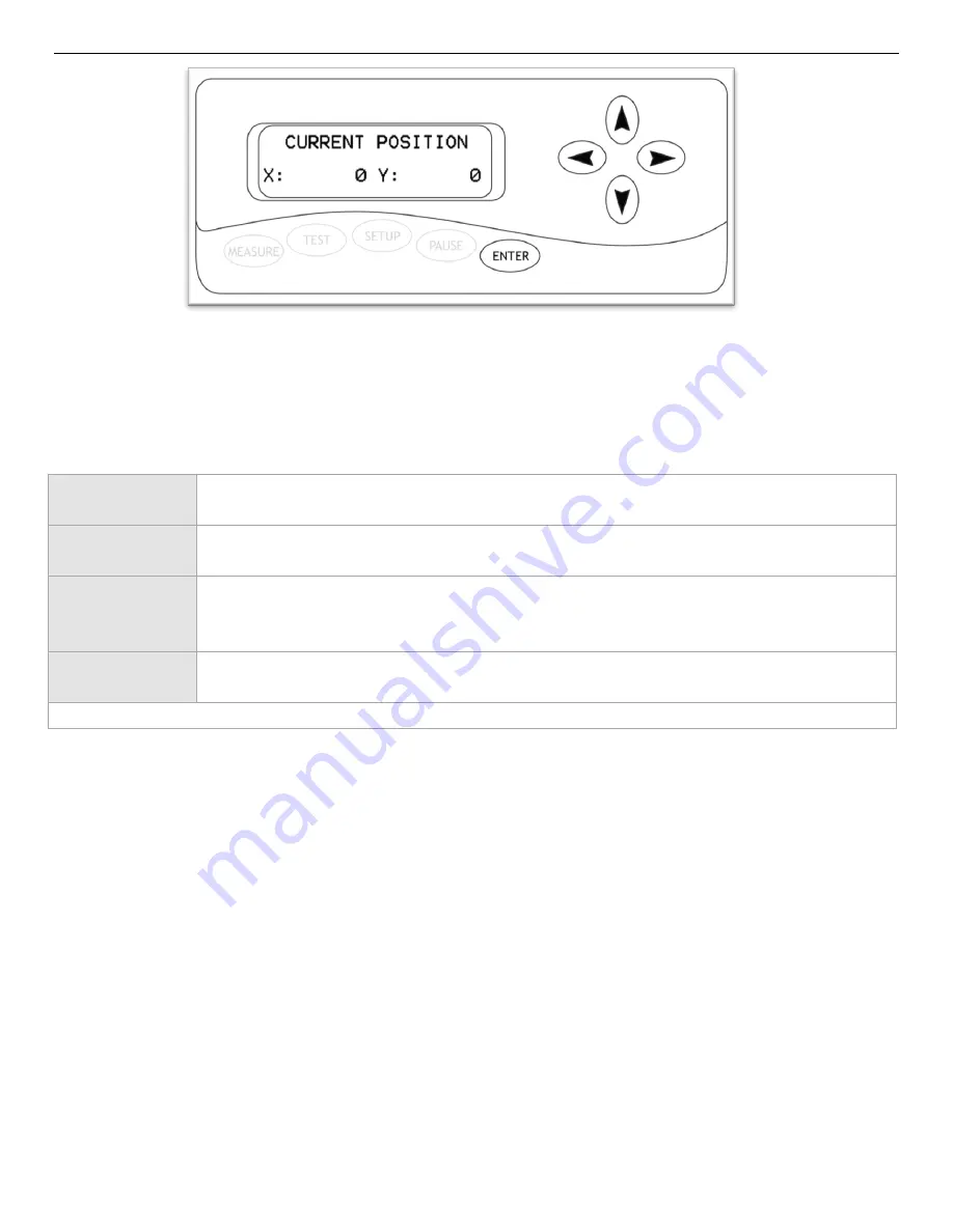 US Cutter Copam User Manual Download Page 11