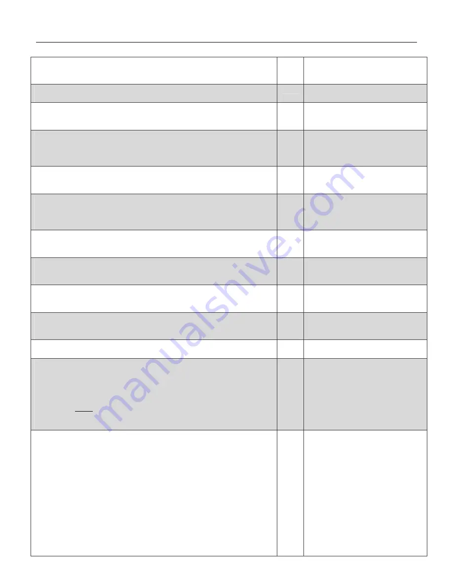 US drives PHOENIX EX Instruction Manual Download Page 134