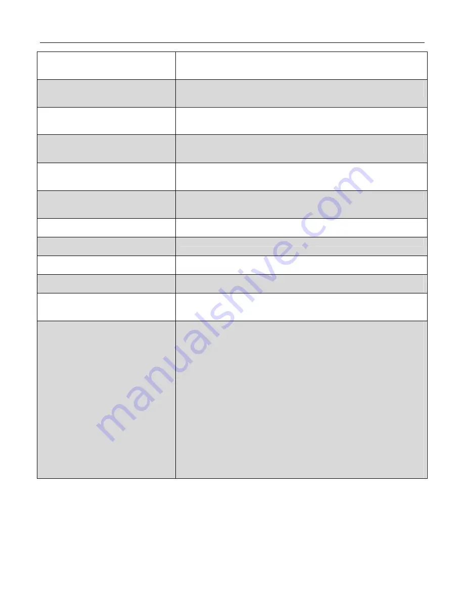 US drives PHOENIX EX Instruction Manual Download Page 150