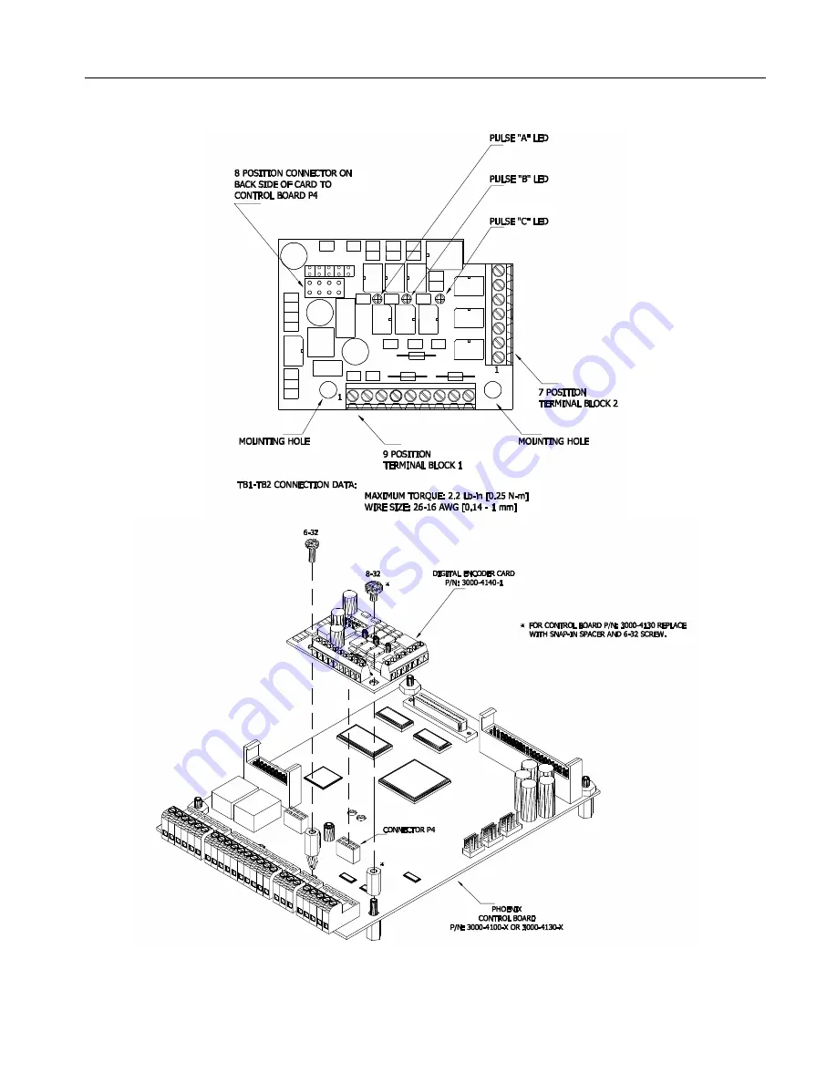 US drives PHOENIX EX Instruction Manual Download Page 162