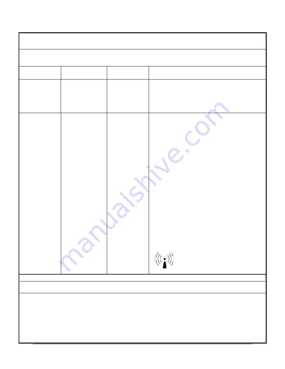 US endoscopy 710302 Скачать руководство пользователя страница 36