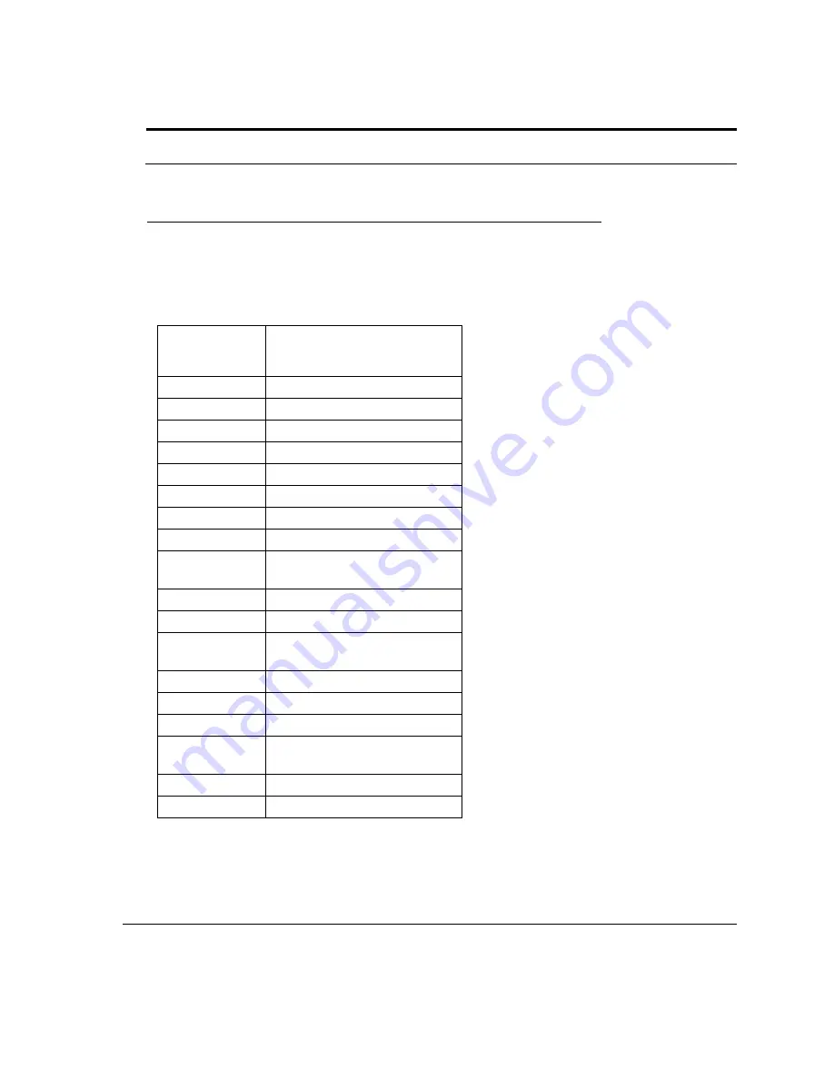 US Utah-400 Setup And Operation Download Page 21