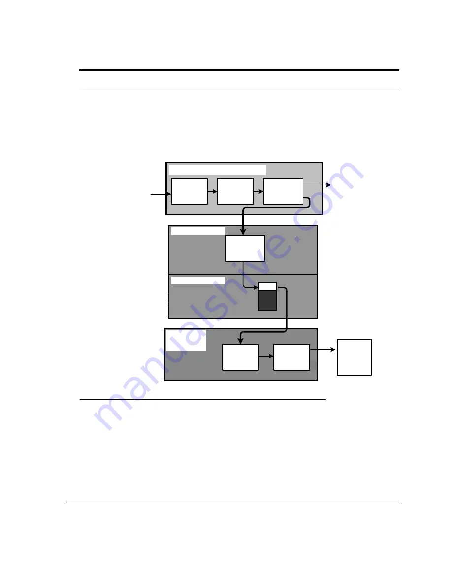 US Utah-400 Setup And Operation Download Page 27