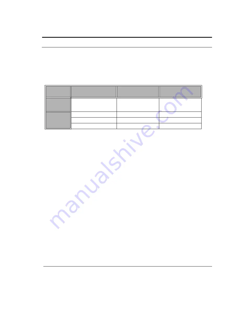 US Utah-400 Setup And Operation Download Page 45