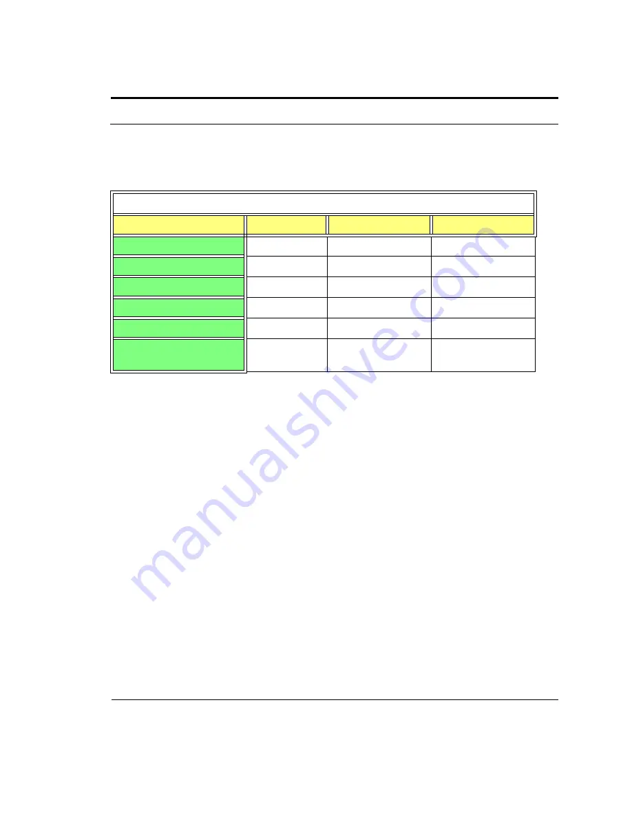 US Utah-400 Setup And Operation Download Page 59