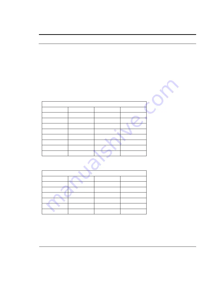 US Utah-400 Setup And Operation Download Page 81