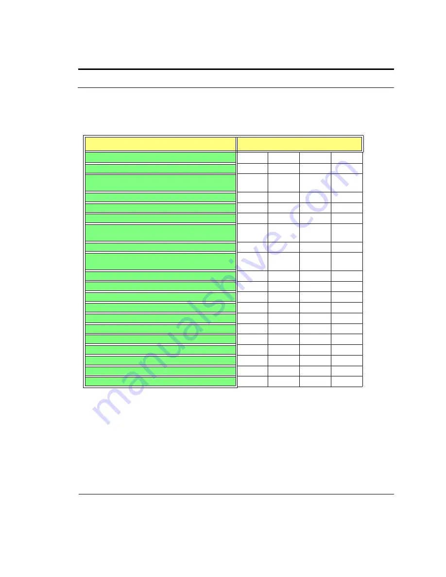 US Utah-400 Setup And Operation Download Page 117