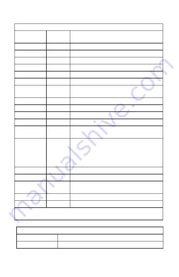 usa-spec BT45-TOY Product Manual Download Page 5