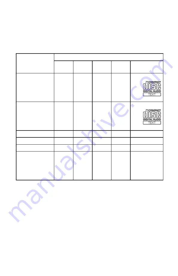 usa-spec BT45-TOY Product Manual Download Page 7