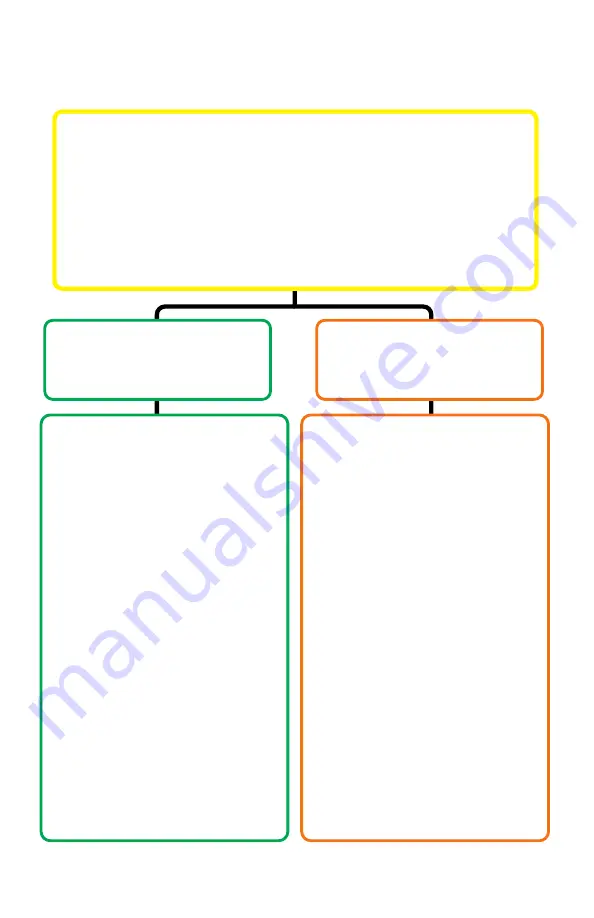 usa-spec BT45-TOY Product Manual Download Page 15