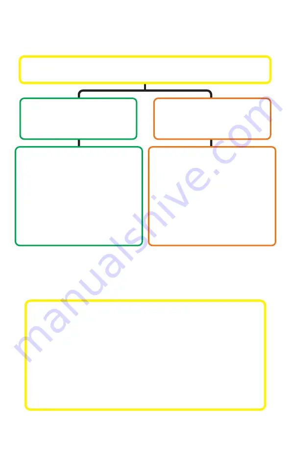 usa-spec BT45-TOY Product Manual Download Page 17