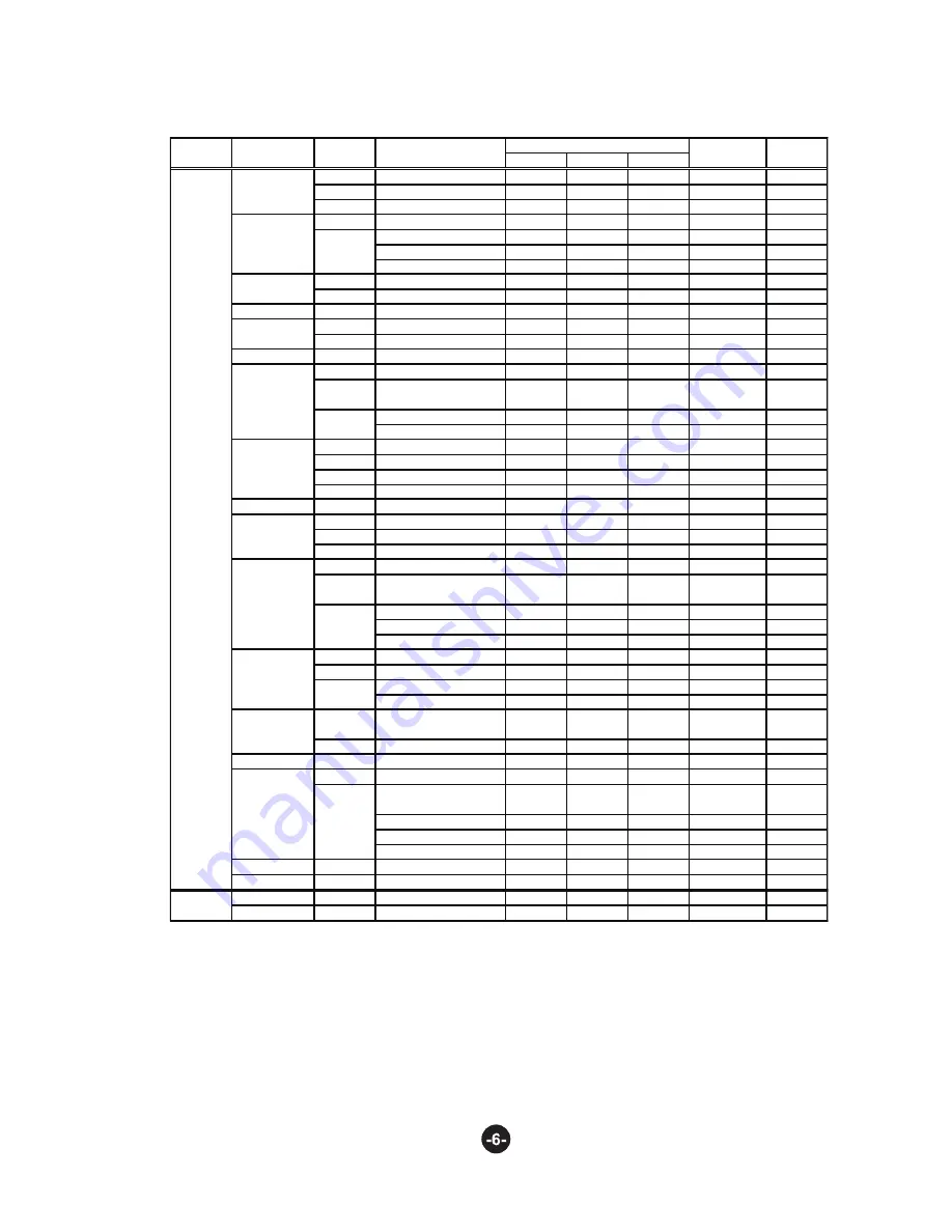 usa-spec PA20-TOY Owner'S Manual Download Page 6