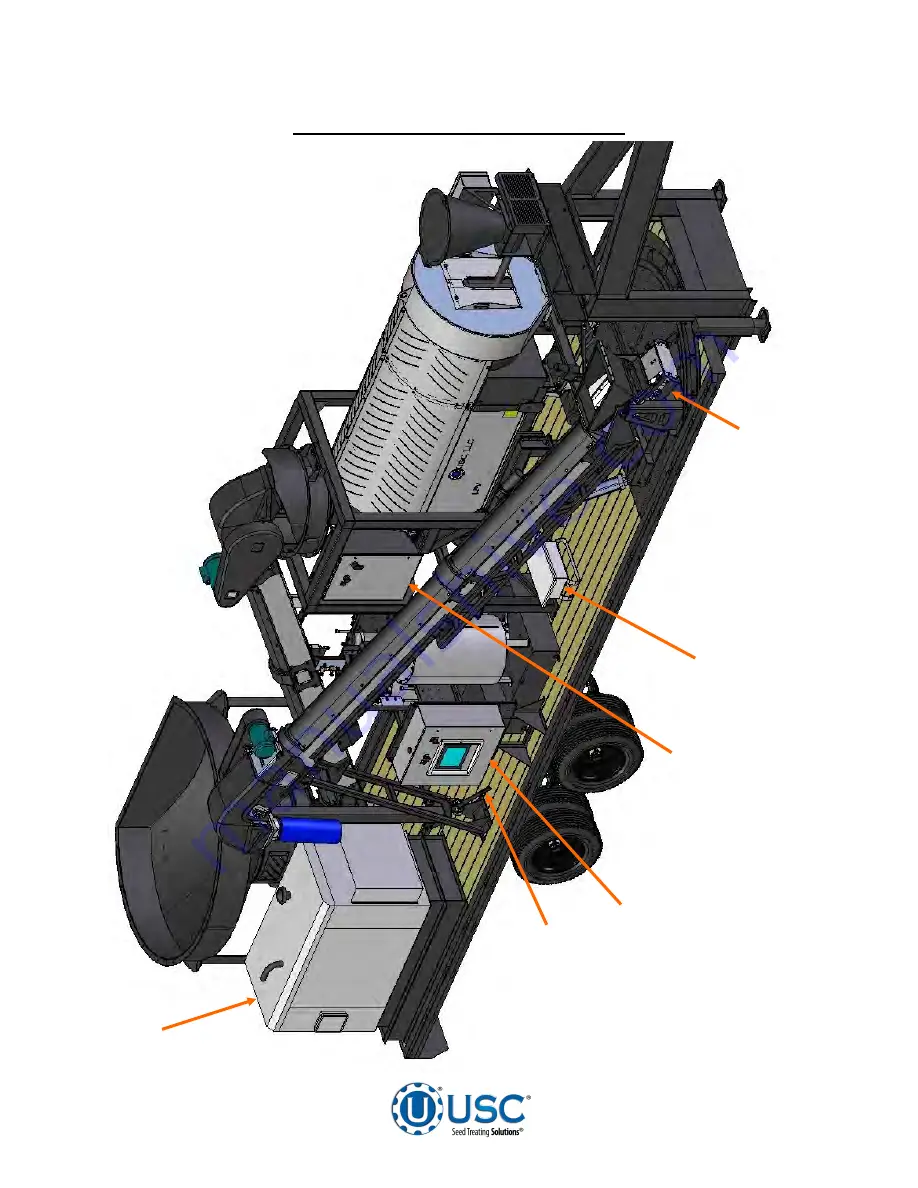 USC LPV Operator'S Manual Download Page 20