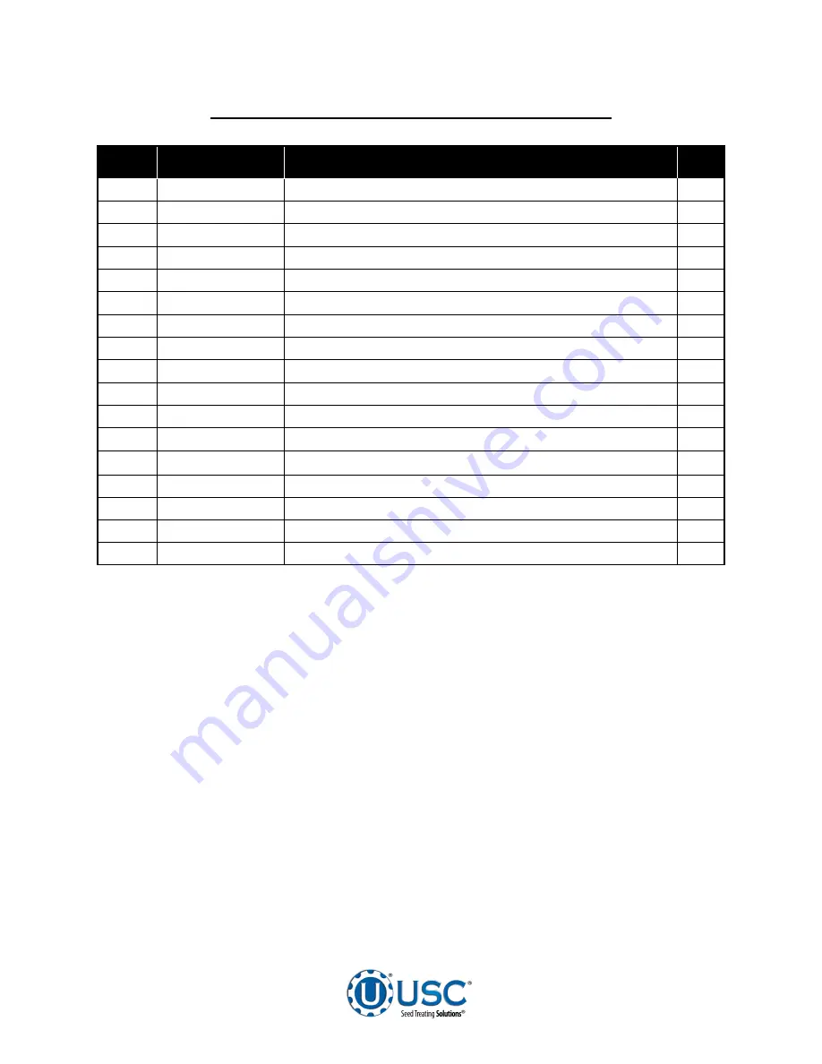 USC LPV Operator'S Manual Download Page 51