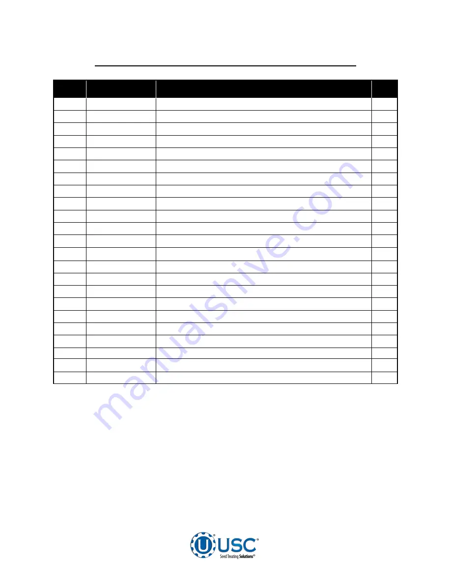 USC LPV Operator'S Manual Download Page 69