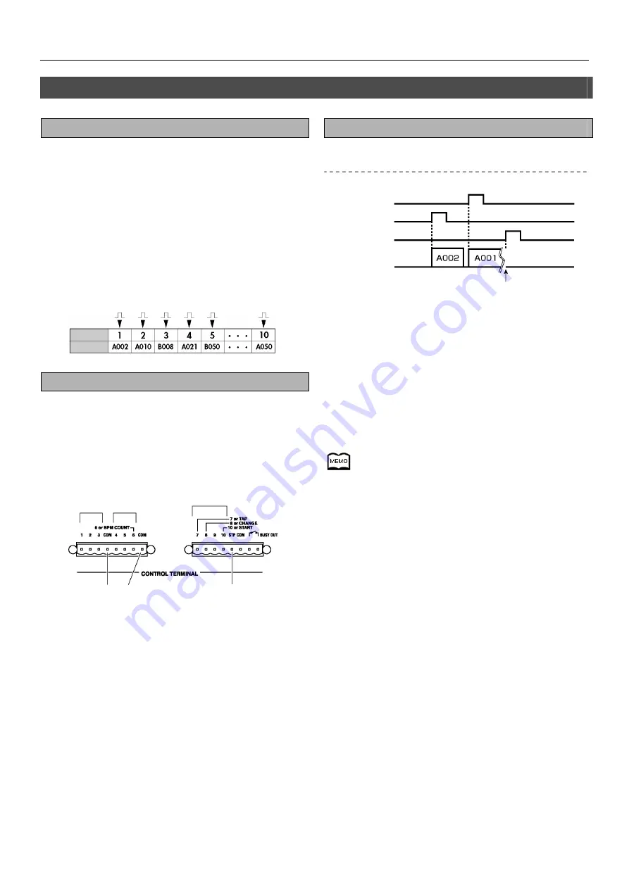 Ushio UDMR Owner'S Manual Download Page 51