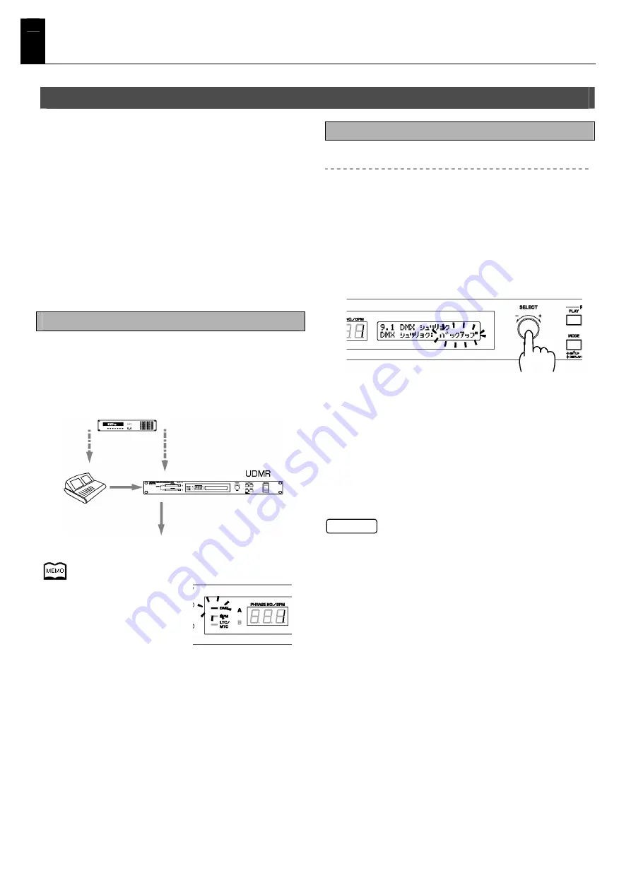 Ushio UDMR Owner'S Manual Download Page 81