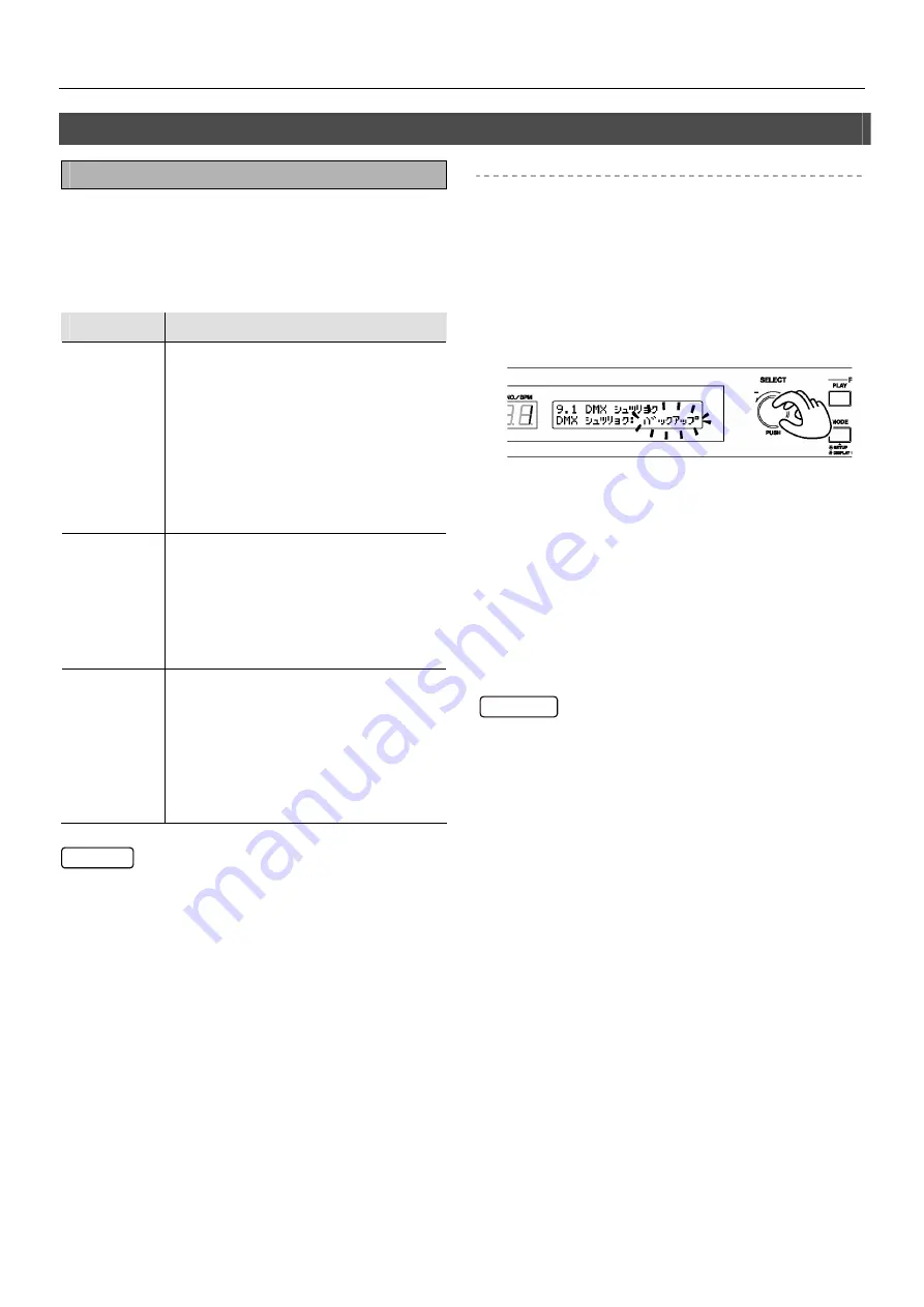 Ushio UDMR Owner'S Manual Download Page 85