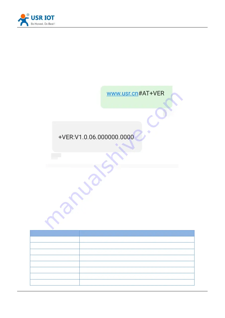 USR IOT USR-G786-G User Manual Download Page 44