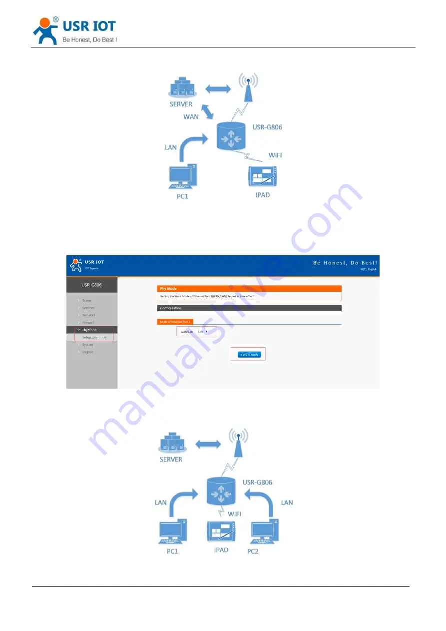 USR IOT USR-G806-AU User Manual Download Page 10