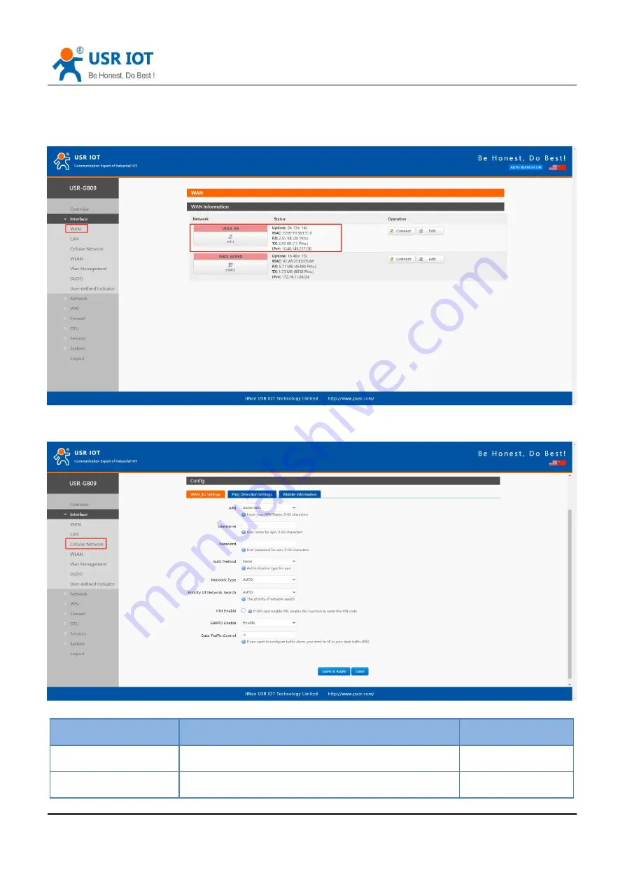 USR IOT USR-G809 User Manual Download Page 18