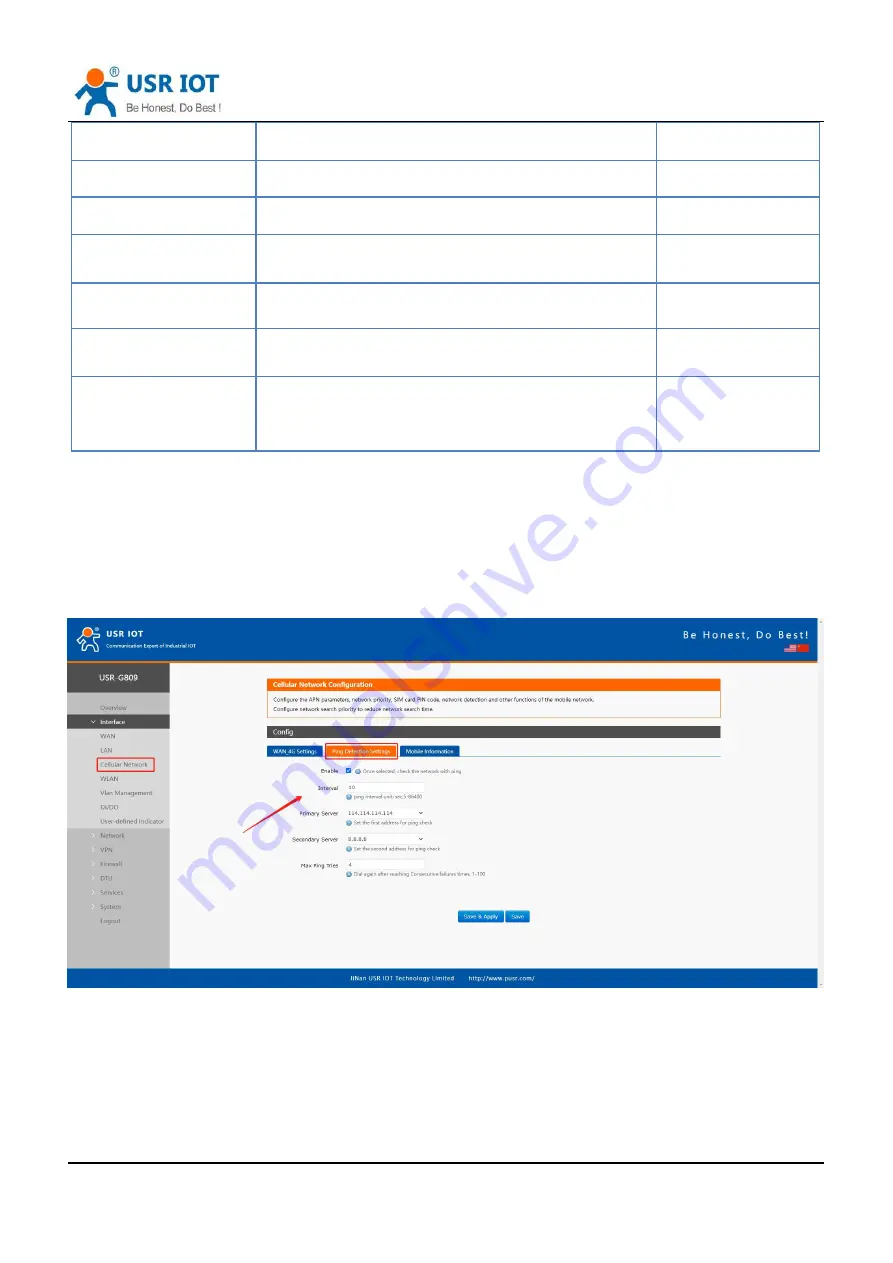 USR IOT USR-G809 User Manual Download Page 19