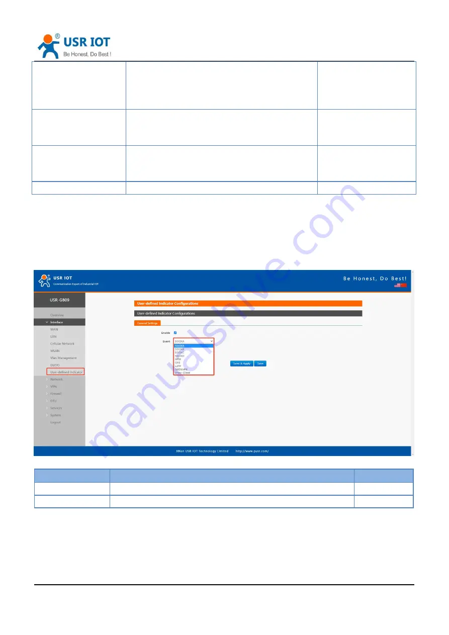 USR IOT USR-G809 User Manual Download Page 27