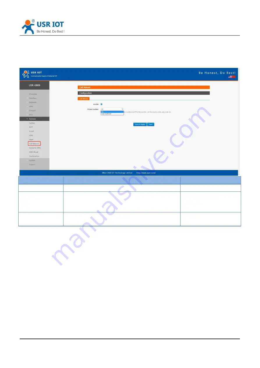 USR IOT USR-G809 User Manual Download Page 92