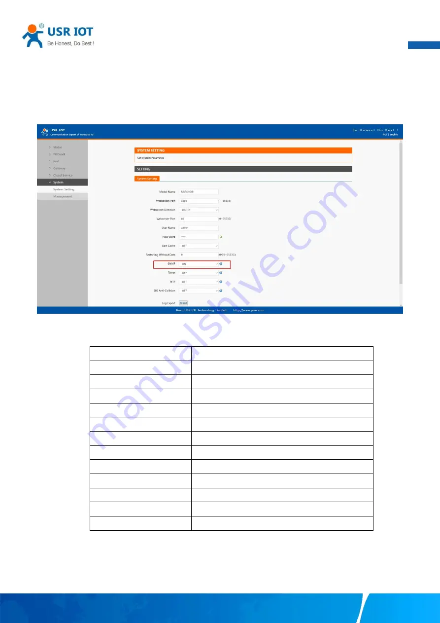 USR IOT USR-N510 User Manual Download Page 84