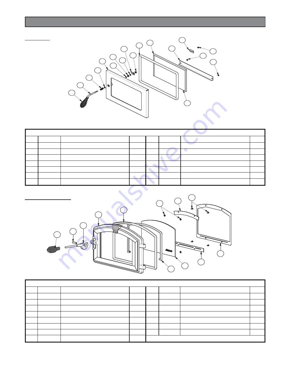 USSC 5500 Owner'S Manual Download Page 21