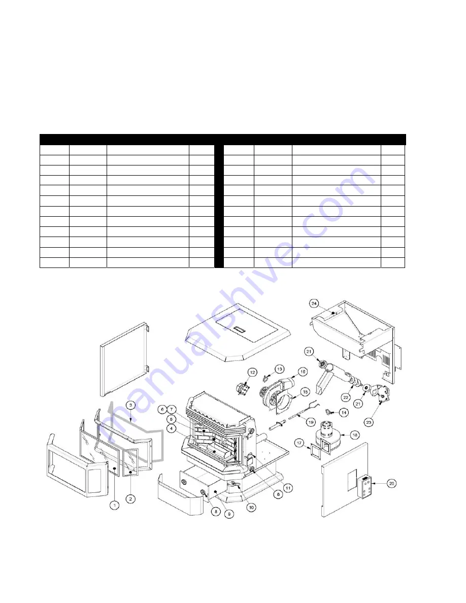 USSC 5660 Installation And Operating Manual Download Page 38