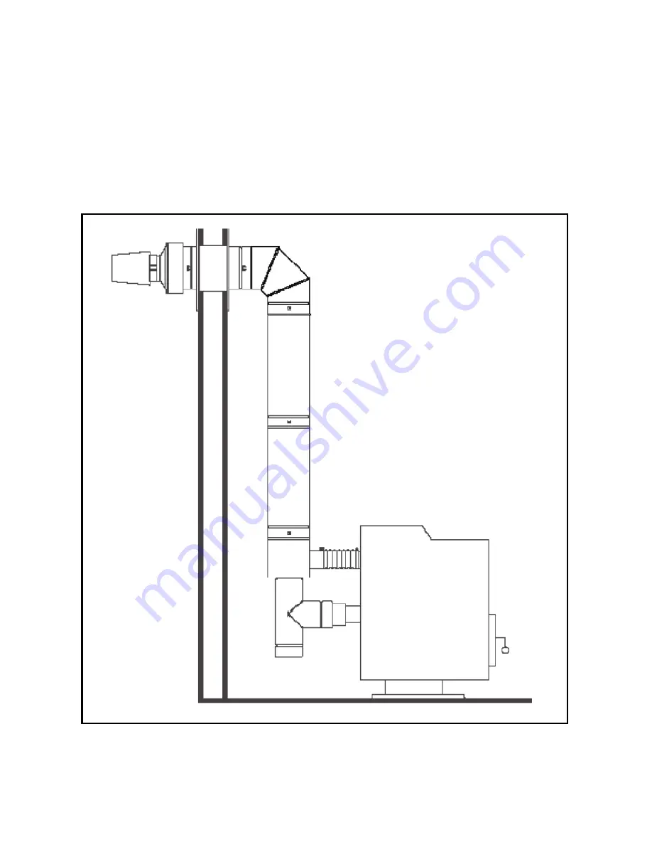 USSC 5660 Installation And Operating Manual Download Page 61