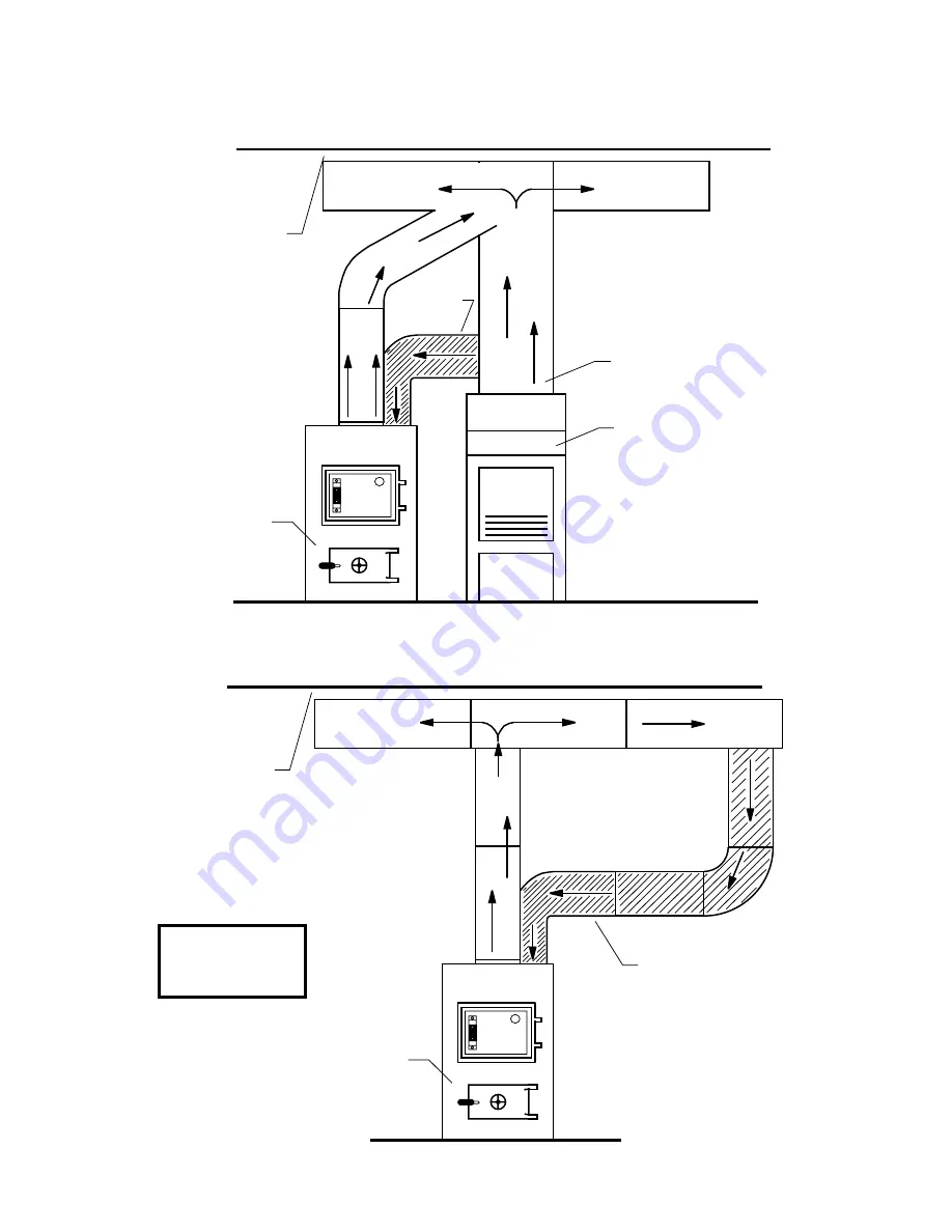 USSC Hotblast 1500 Owner'S Manual Download Page 22