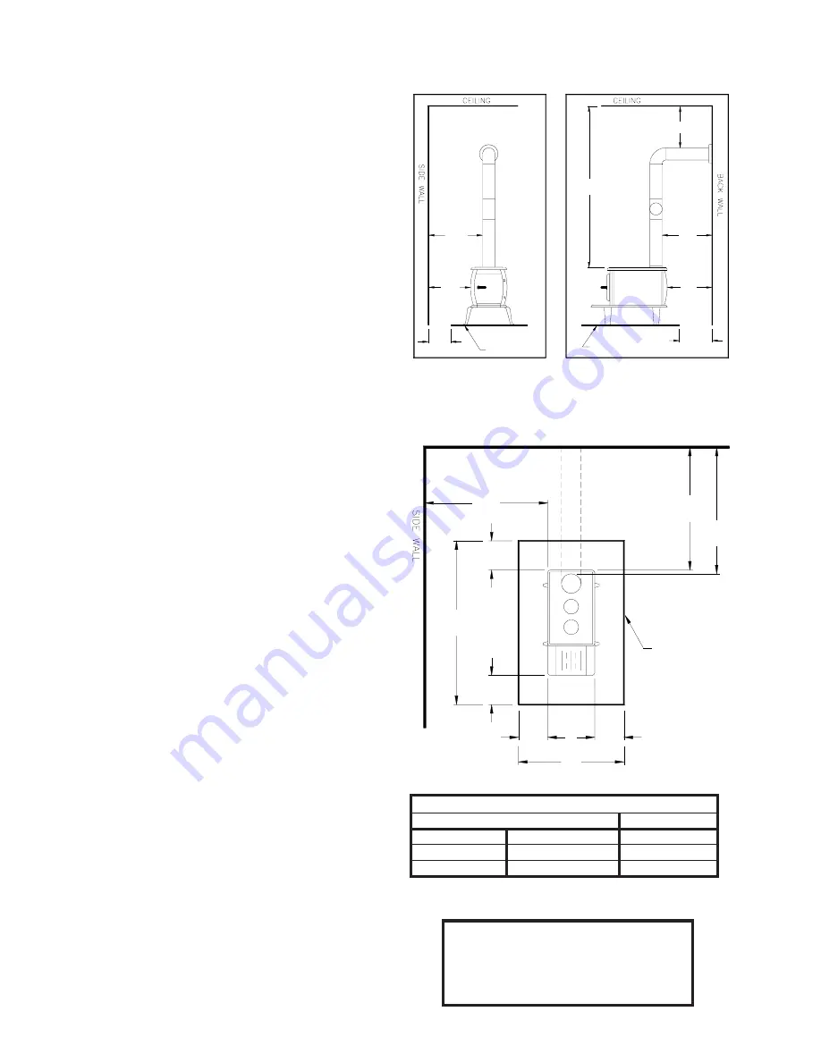 USSC Logwood 1261 Owner'S Manual Download Page 4