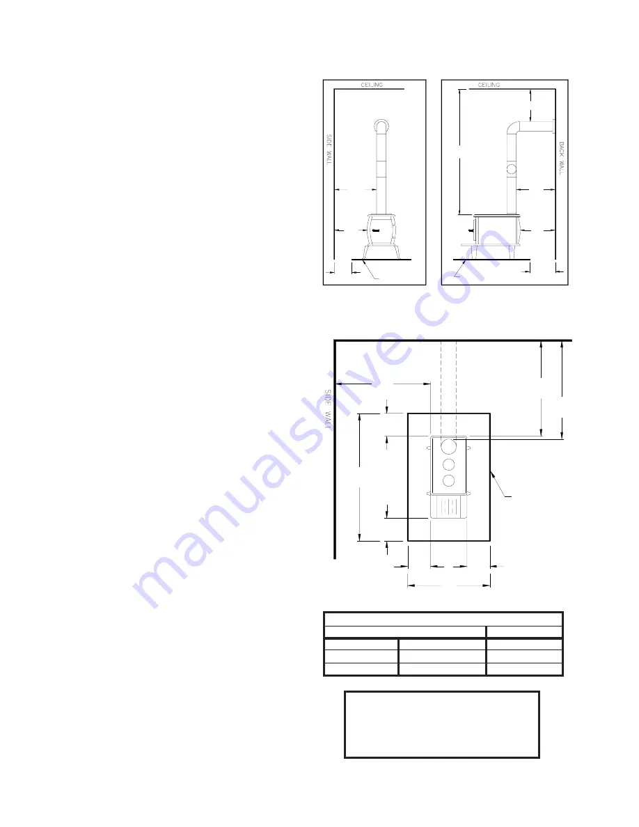 USSC Logwood C242 Owner'S Manual Download Page 4