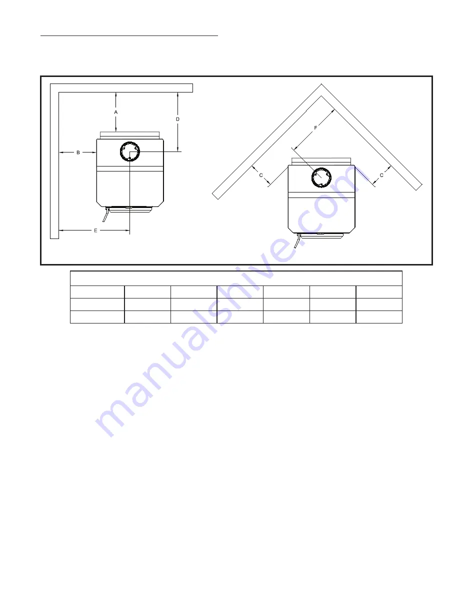 USSC Magnolia 2015 Owner'S Operation And Instruction Manual Download Page 9