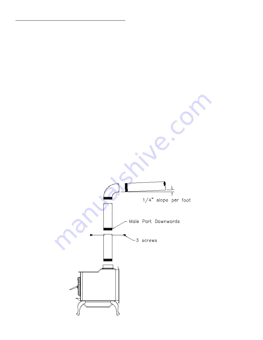 USSC Magnolia 2015 Owner'S Operation And Instruction Manual Download Page 12