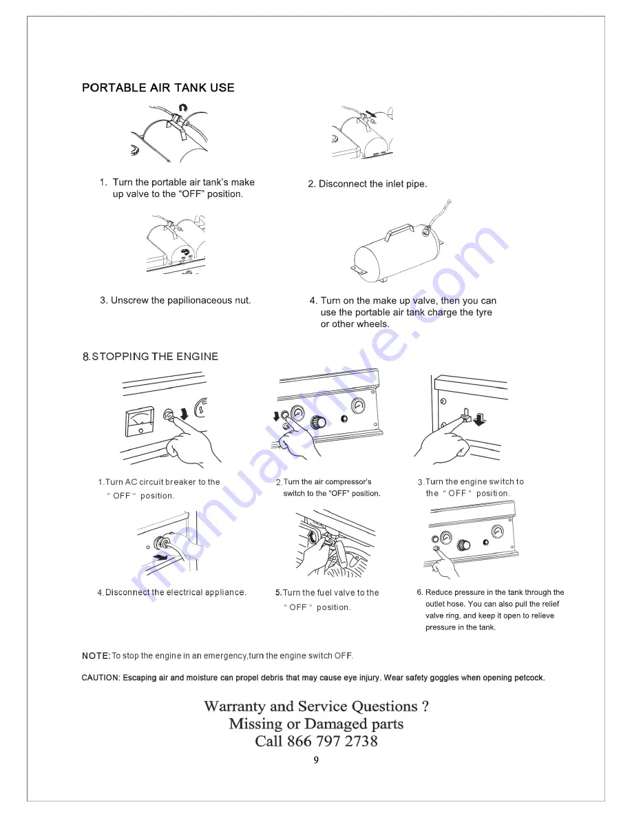 UST ACG4-2800 Series Owner'S Manual Download Page 10