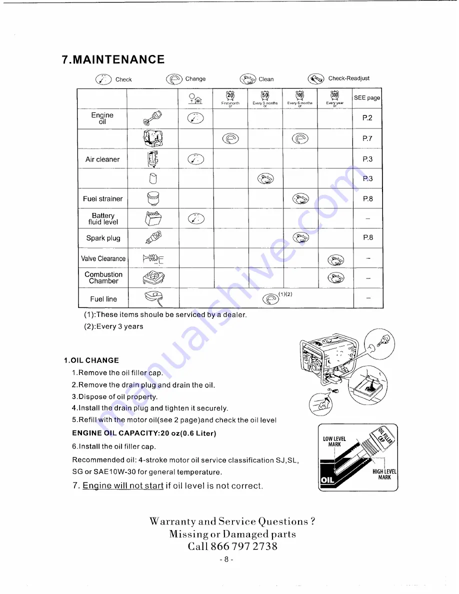 UST GG4200 series Скачать руководство пользователя страница 11