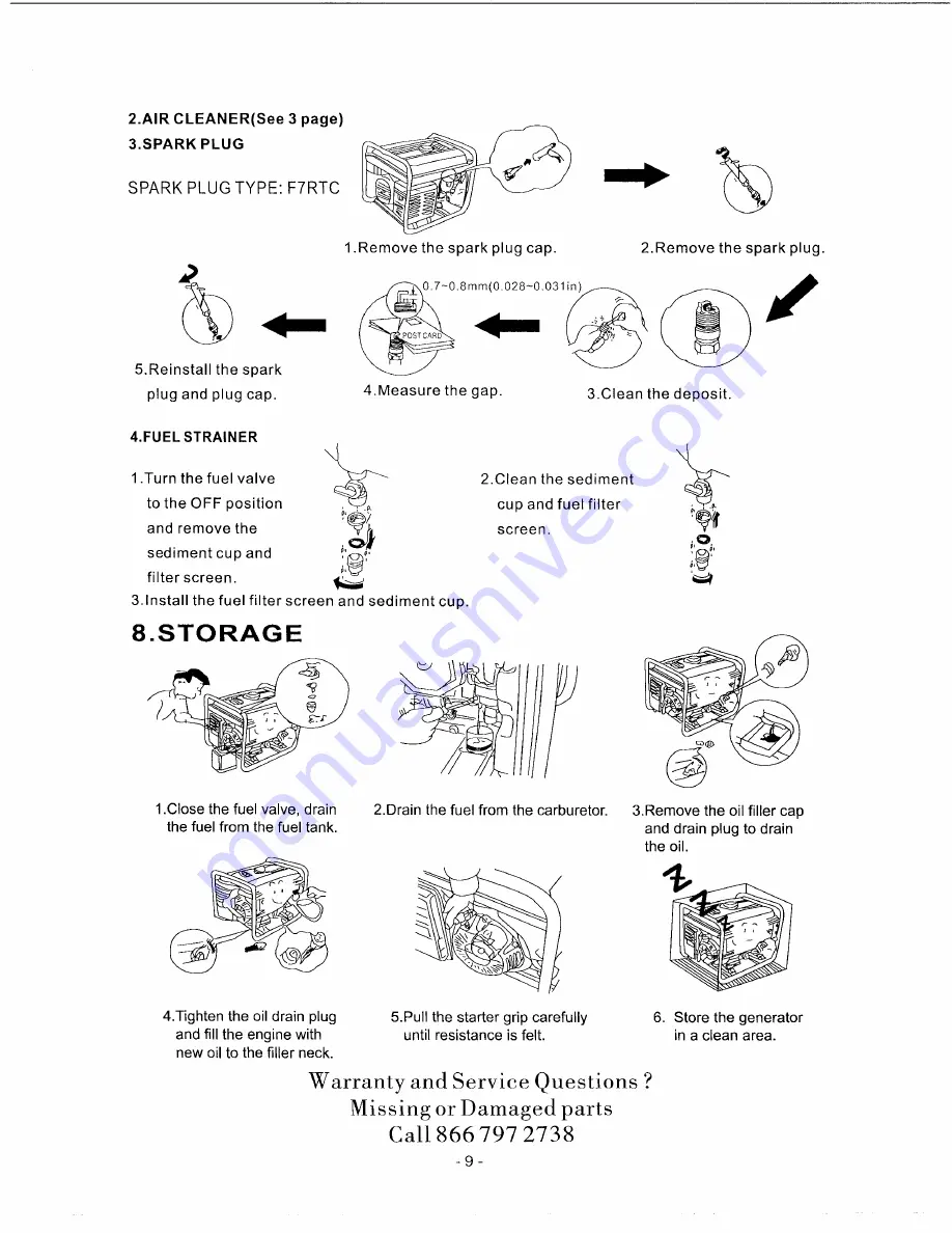 UST GG4200 series Скачать руководство пользователя страница 12