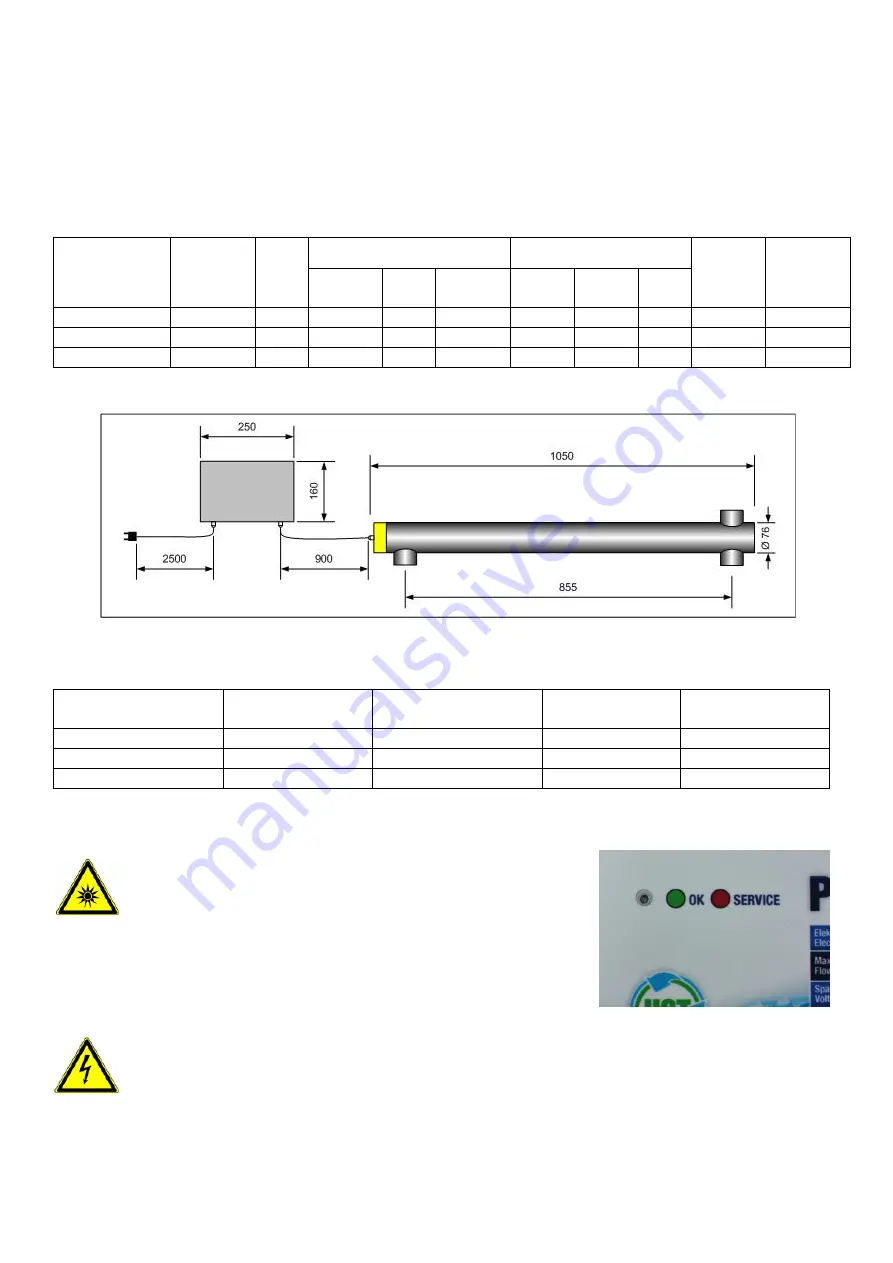 UST PURE 2.4 Series Installation Operation Service Maintenance Download Page 2