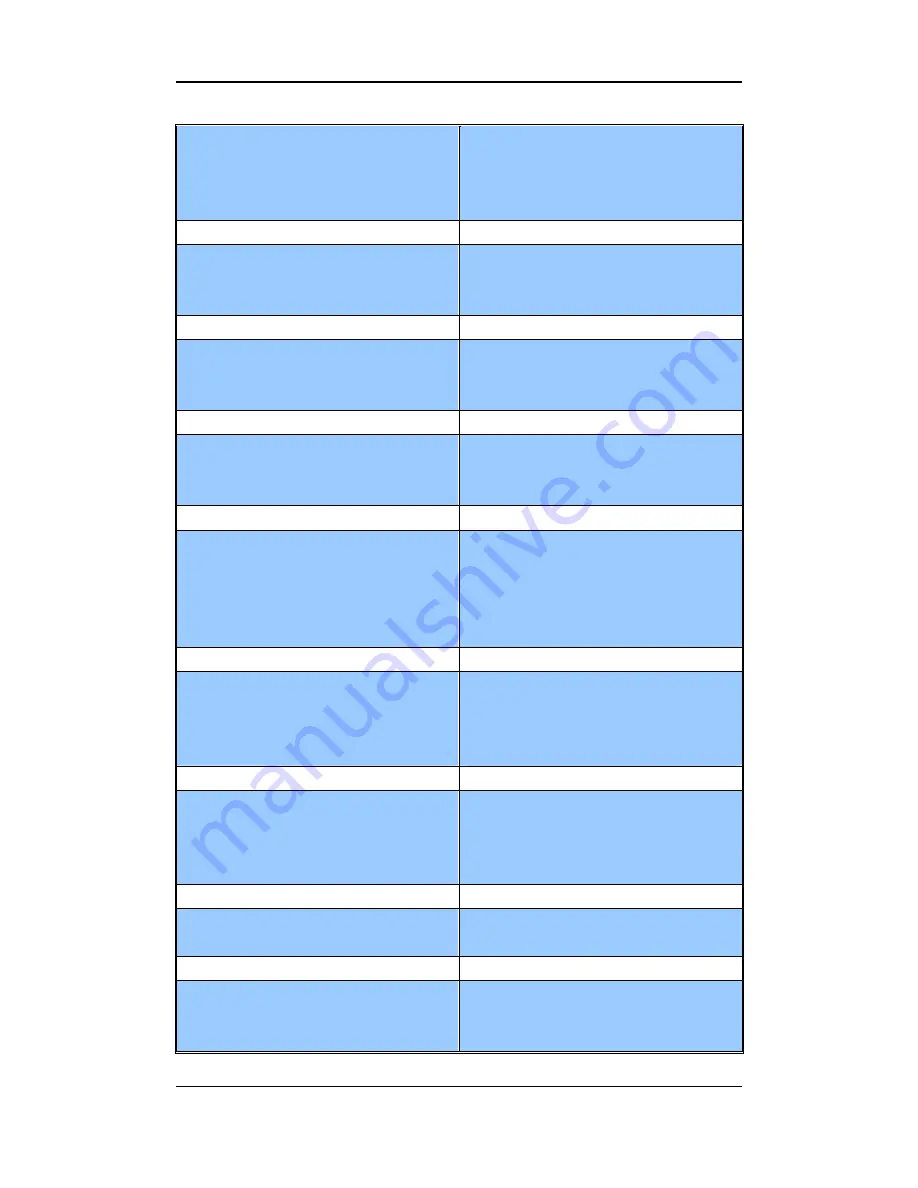 USTER HVI SPECTRUM Instruction Manual Download Page 210